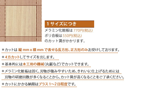 4方カット